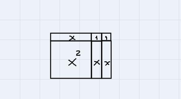 how do you find the product area and sum area of a rectangle?