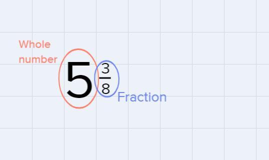 You Are Previewing This Assessment X To Multiply 4x5 The Mixed Number Can Be Broken Down Into A Whole