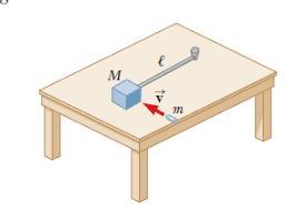 S A wooden block of mass M resting on a frictionless, horizontal surface is attached to a rigid rod of