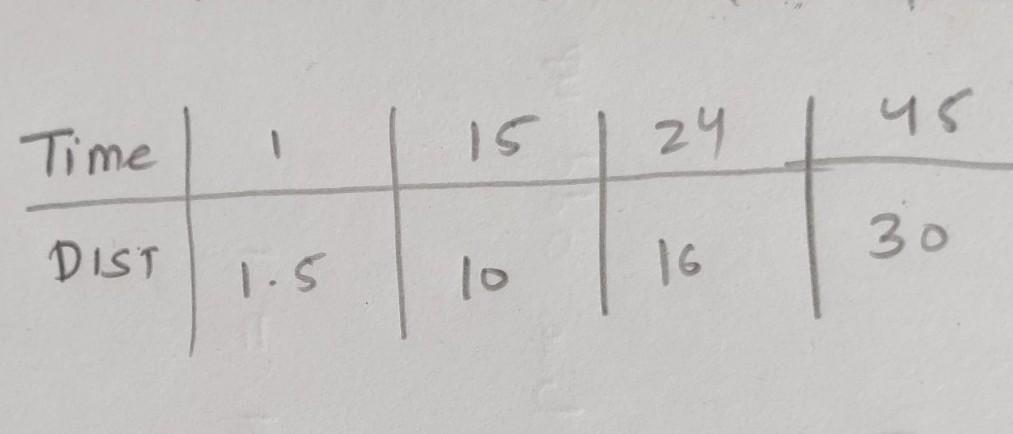 Can you please help me with this question? thank you!!!