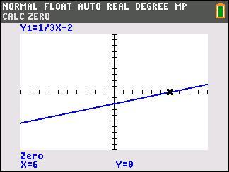 I will give Brainliest and 50 points if you answer correctly.Refer to the equation 2x - 6y = 12.(a) Create