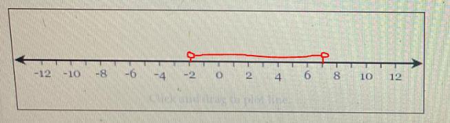 Please help me solve this