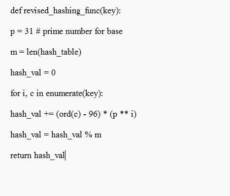 The file hash. Py contains a hash function that works on strings. That hash function works by adding