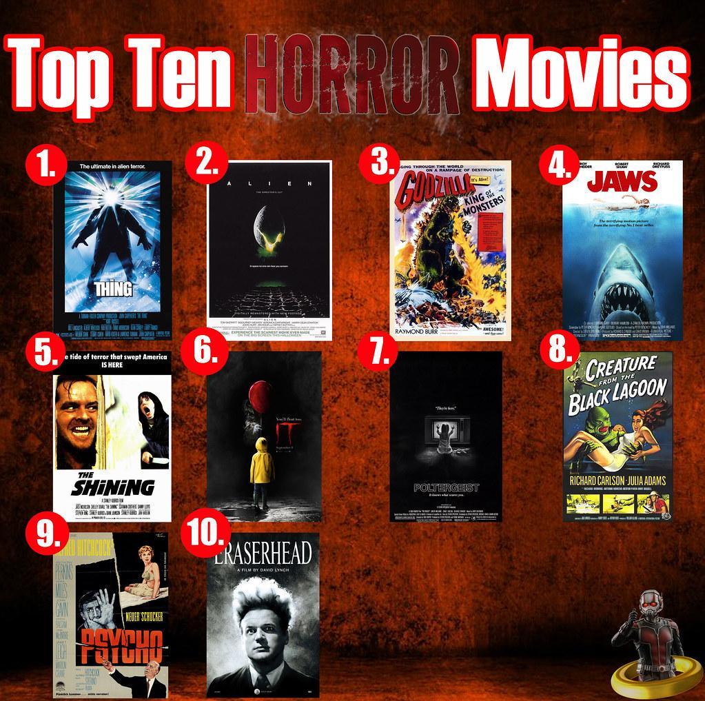 Read the description of each movie and match it to the correct subgenre of horror ?