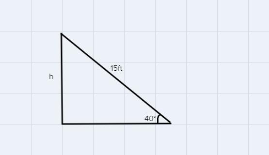 this sliding board as shown is 15 feet long and meets the ground at a 40 degree angle. what is the height