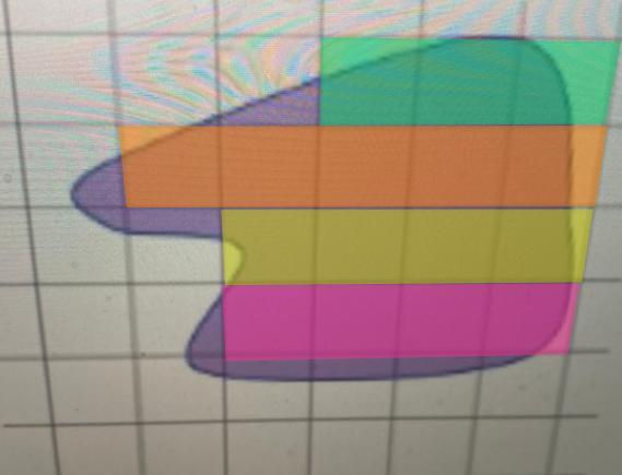1. Estimate the area of the irregular shape. Explain your method and show your work.