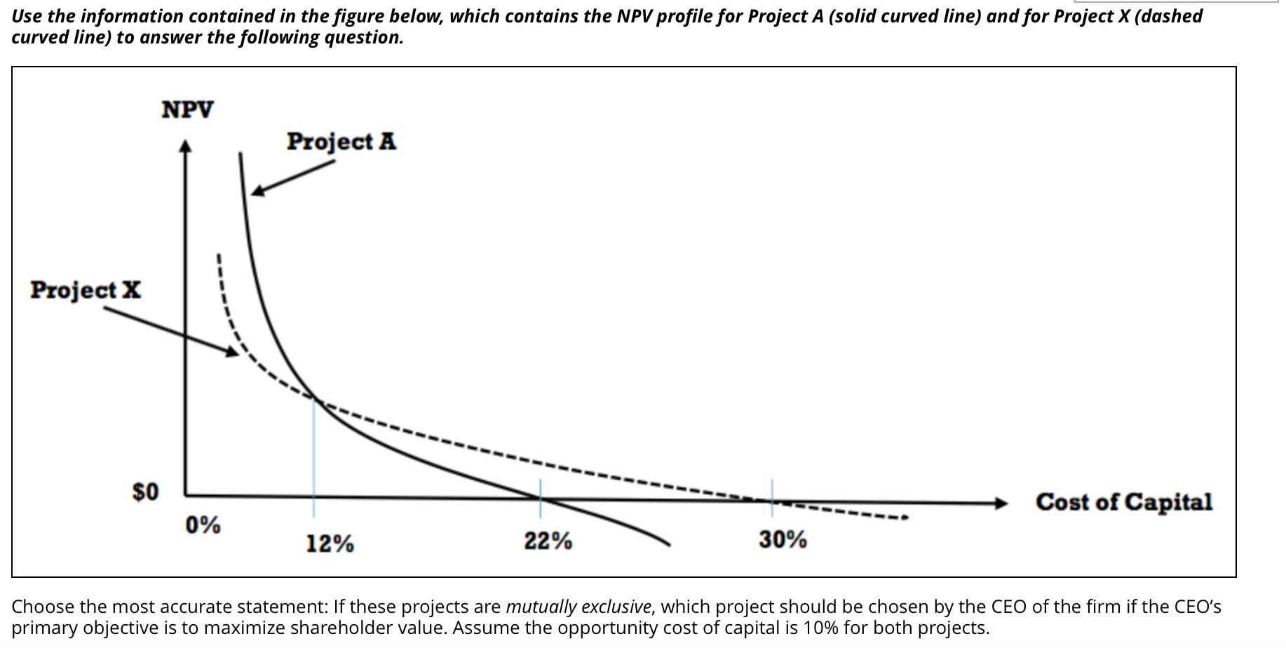 Choose The Most Accurate Statement: If These Projects Are Mutually Exclusive, Which Project Should Be