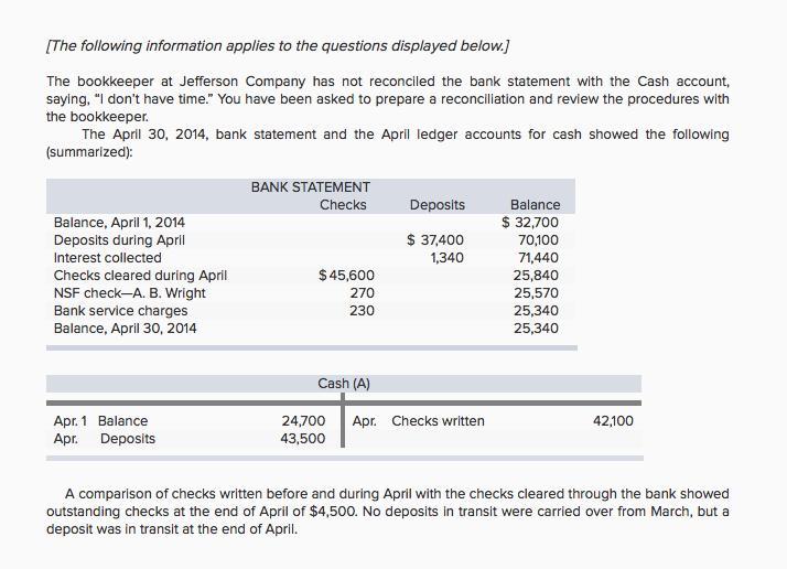 The Bookkeeper At Jefferson Company Has Not Reconciled The Bank Statement With The Cash Account, Saying,