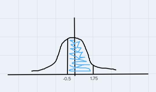 7. Pat and Chris both took a spatial abilities test (mean = 80, std dev. = 8). Pat scores a 76and Chris