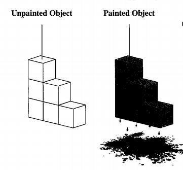 A 3-D object made of 2 cm 2 cm 2 cm cubes is dipped in paint. . If the painted object is separated into