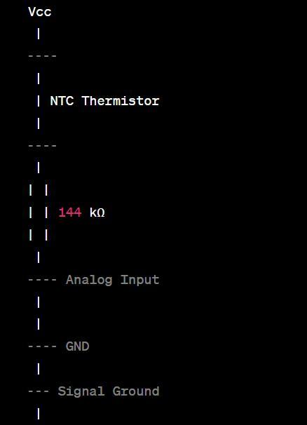 You have been asked to measure the temperature of a motor using a Negative Temperature Coefficient (NTC)