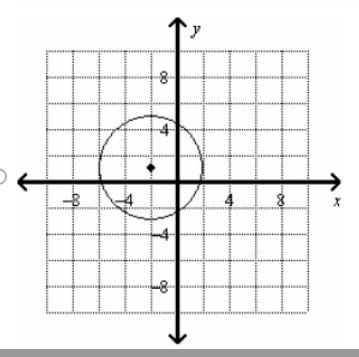 A manufacturer is designing a two-wheeled cart that can maneuver in tight spaces. On one test model,