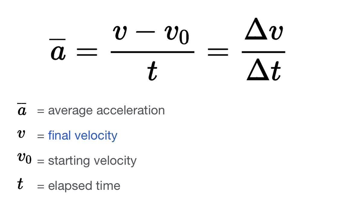 A top fuel dragster accelerates from rest to a speed of 100 m/s in 5 seconds what is the acceleration