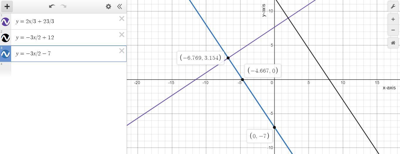 the equation of a straight line L1 is given as 3x plus 2y is equal to 12. Another line L2 is perpendicular