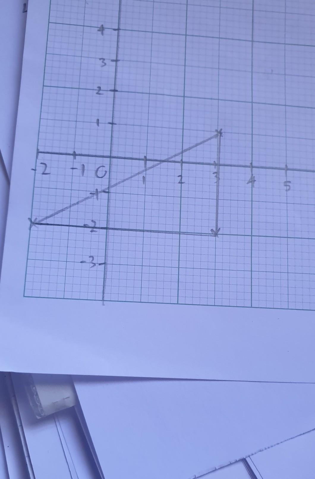 Find the area of the polygon with the given vertices.E(3, 1), F(3,-2), G(-2,-2) Whats the answer 
