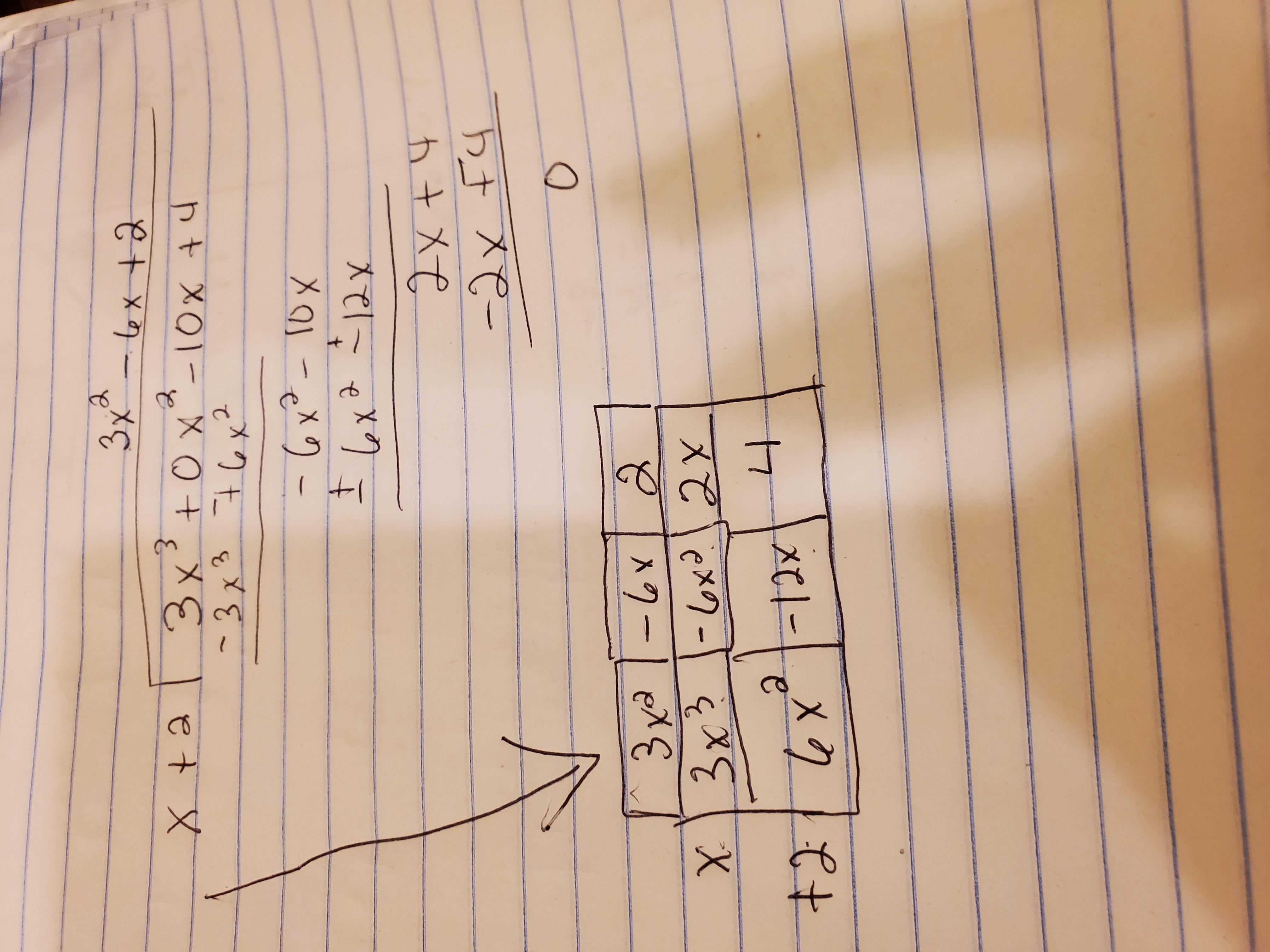 Fill in the missing values below one at a time to find the quotient when3x 10x + 4 is divided by a +