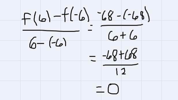 Consider the function f(x) = 4 - 2x ^ 2 on the interval \ -6,6] Find the average or mean slope of the