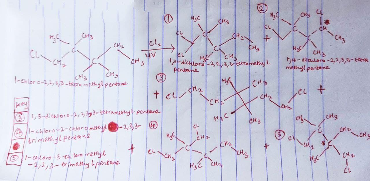 Draw bond-line formulas of all dichloro derivatives that might be formed when 1-chloro-2,2,3,3,-tetramethylpentane