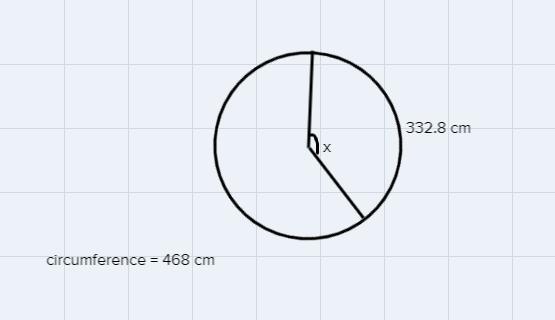 A Circle With A Circumference Of 468 Cm Is Centered At The Vertex Of An Angle, And The Angle's Rays Subtend