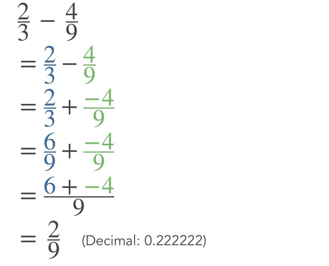 HELPPP I GIVE BRAINLESTTTT ASAPPP 