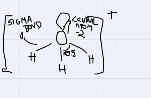 for the molecule H3O+ provide a structure of the molecule and include the following:- the oxidation state