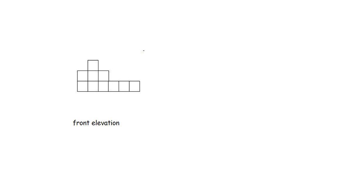 Felix is constructing a three-dimensional figure. First he draws the views for the figure.Which views