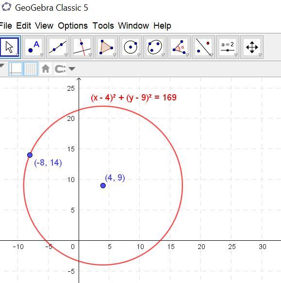 write the standard form of the equation of the circle with the given characteristics center (4,9) solution