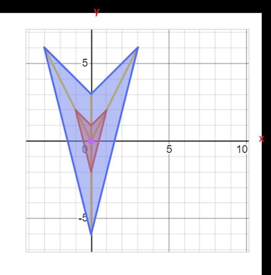 2. Kyle Submits A Design For The Contest, But Hisexplanation Was Misplaced. How Can Figure A Bemapped