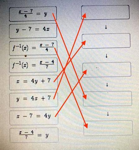 Drag each tile to the correct box. Not all tiles will be used. Consider the following funcin. F(x) =