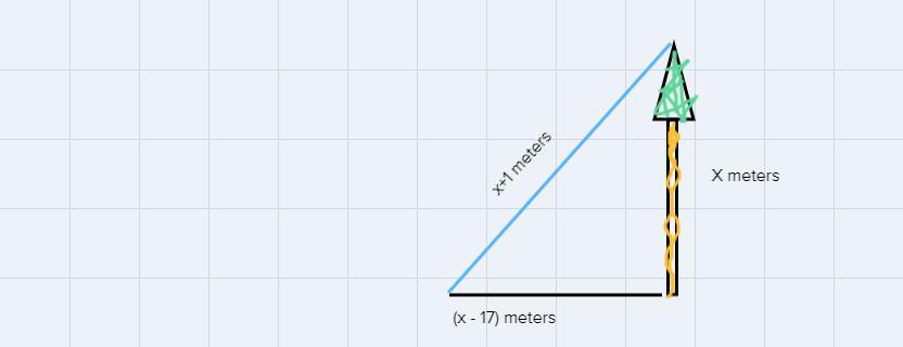 At A Certain Time Of Day, A Tree That Is X Meters Tall Casts A Shadow That X - 17 Meters Long. If The