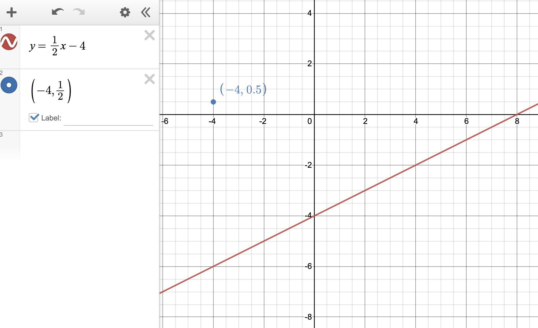  Is the point (-4, 1/2) on the graph of y= 1\2 x-4 ? How do you know? Show your work/thinking.