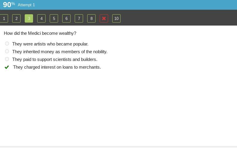 How did the Medici become wealthy?They were artists who became popular.O They inherited money as members