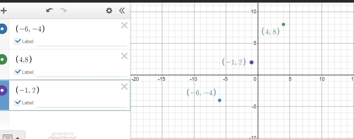 Johnny Awesome lives at coordinates (-6, -4). His friend Jack Black lives at (4, 8)If they wanted to