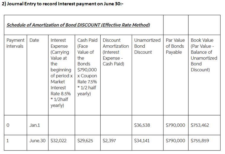 Park Corporation is planning to issue bonds with a face value of $790,000 and a coupon rate of 7.5 percent.