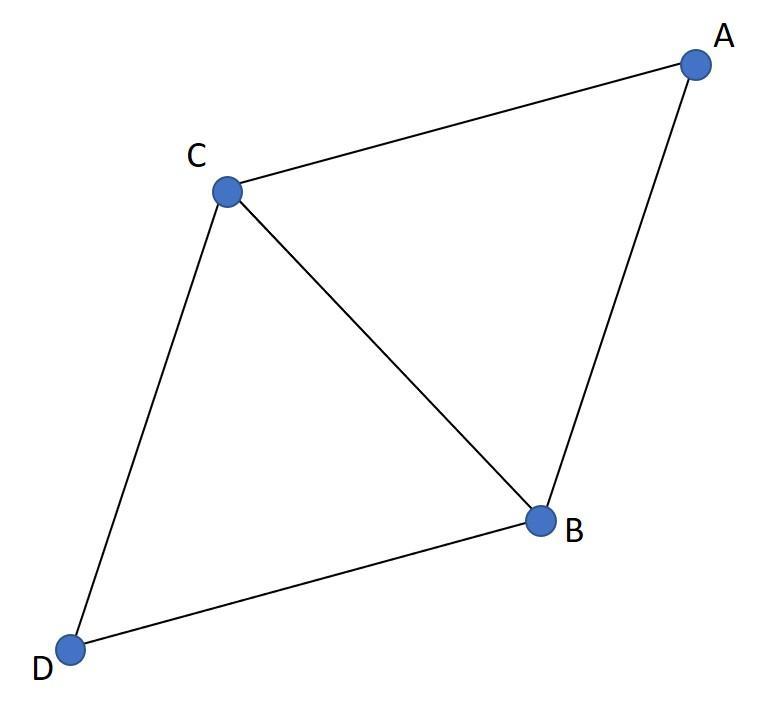 Decompose the figure into regions that are closest to eachvertex. Explain or show your reasoning.Please