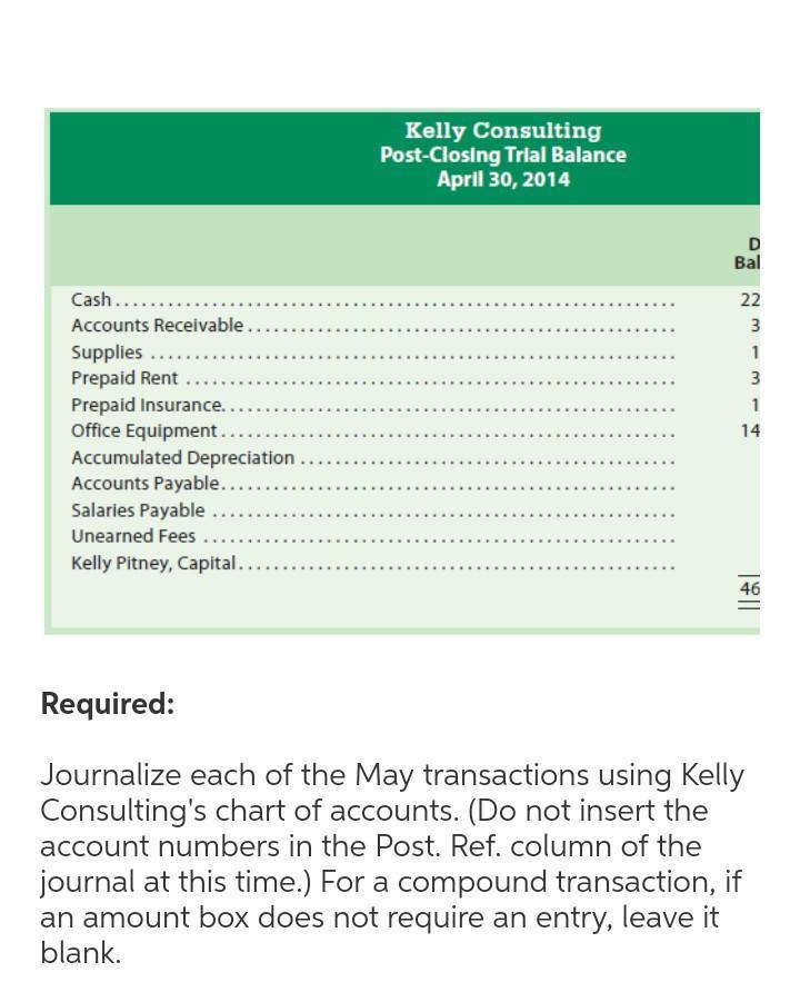The Following Is A Comprehensive Problem Which Encompasses All Of The Elements Learned In Previous Chapters.