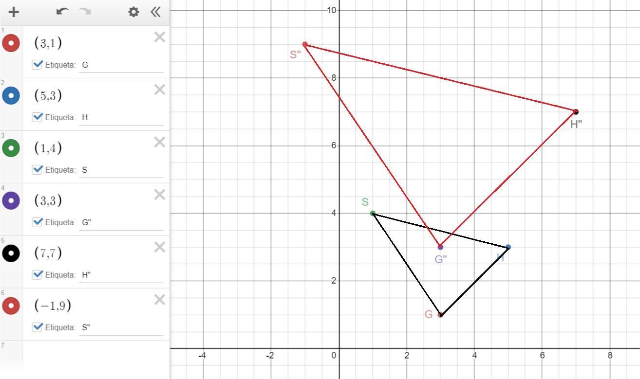 GHS has vertices (3.0.5.3 and 54 State the coordinates of the image of GHS after the transformation below