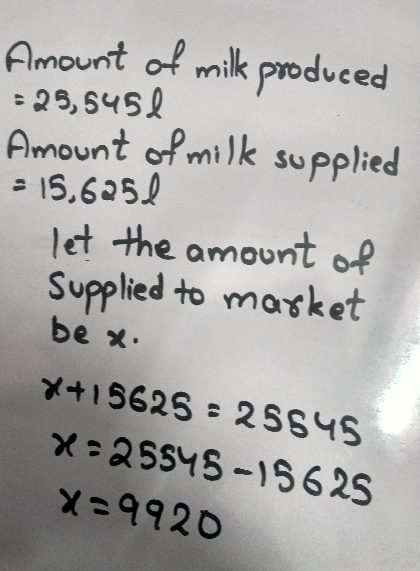 A milk-dairy produces 25,545 litres of milk every day. It supplies 15,625 litres of milk to a milk-depot