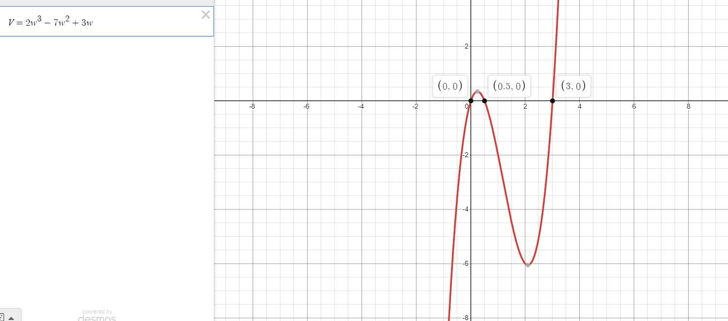 The following equation represents the volume of a rectangular prism with a width of winches:V= 2w^3 -