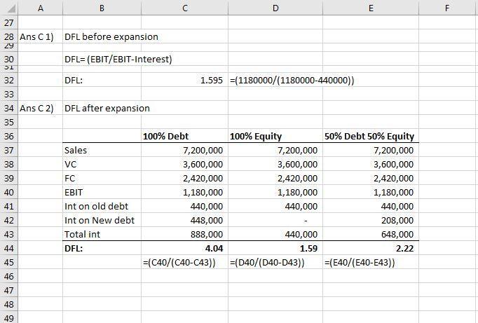 Delsing Canning Company Is Considering An Expansion Of Its Facilities. Its Current Income Statement Is