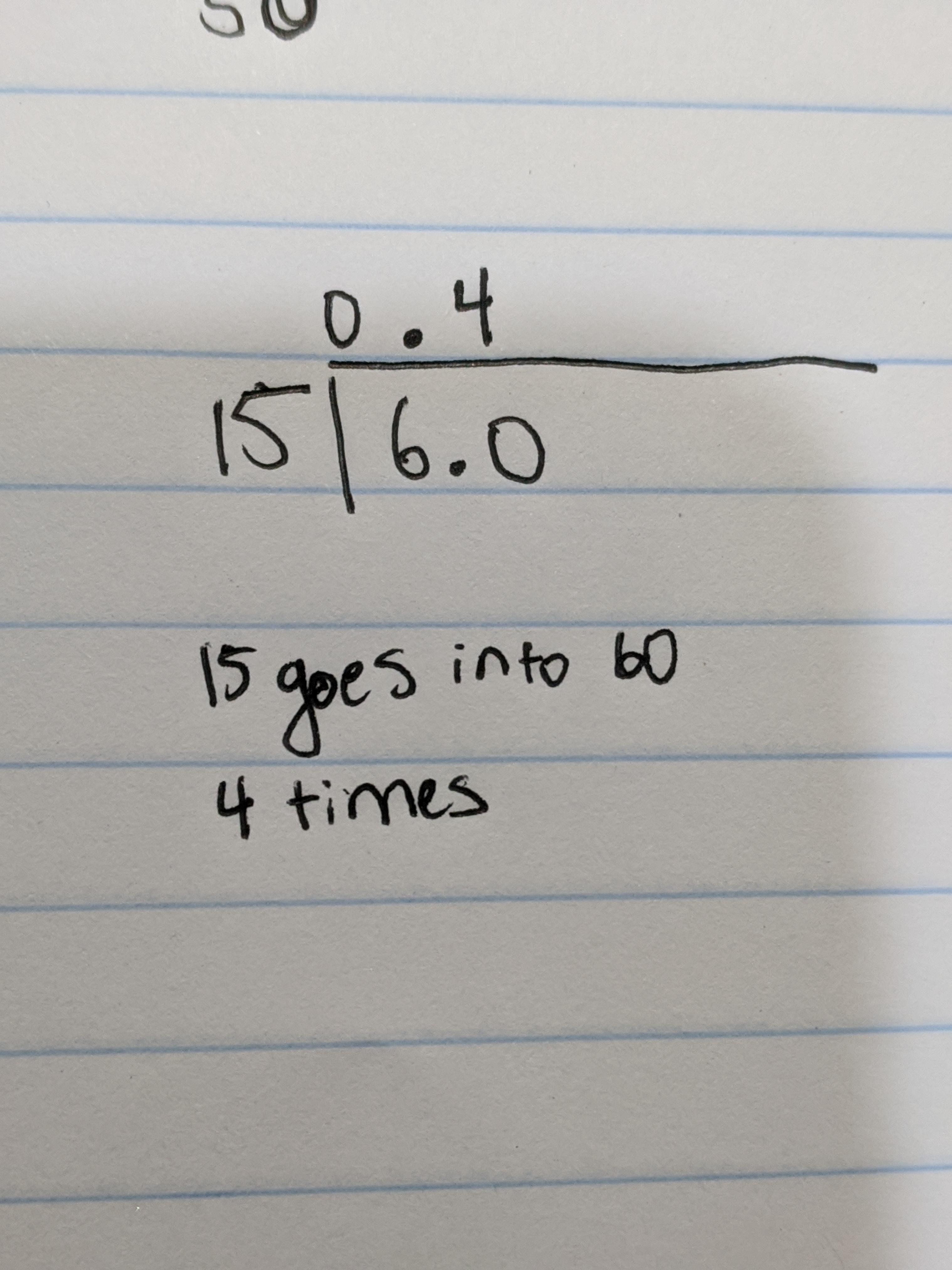 What Are The Steps To Convert 6/15 Into A Decimal? Please Say The Steps And The Answer If Possible :)&lt;3