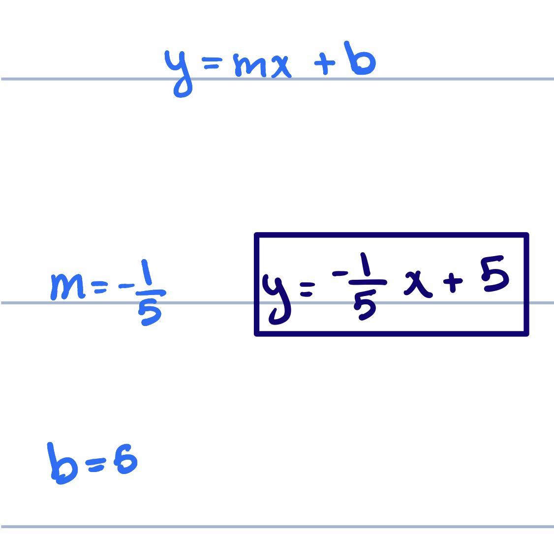 Write an equation for the line whose slope is -1/5and whose y-intercept is 5.