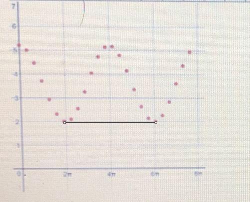 I understand this, but, Im not having the best of luck with this problem, I need a quick breakdown please.