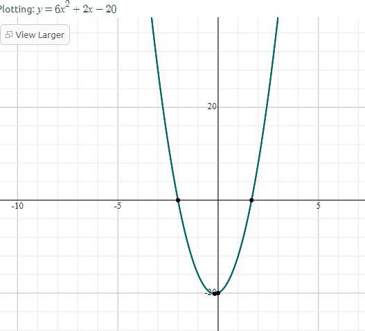 help plzzzzzzzzzzzz not i am lost. 100 points or more if I can. Show how to solve the Quadratic Equation