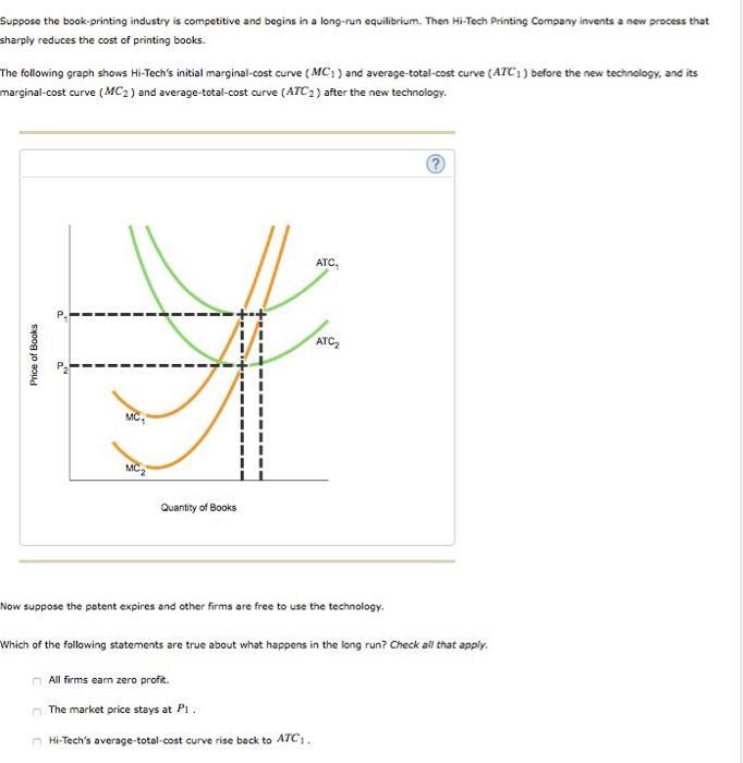 Suppose the book-printing industry is competitive and begins in a long-run equilibrium. Then Hi-Tech