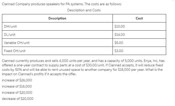 Clannad currently produces and sells 4,000 units per year, and has a capacity of 5,000 units. Enya, Inc.