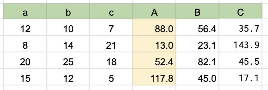 Could someone please help with this?