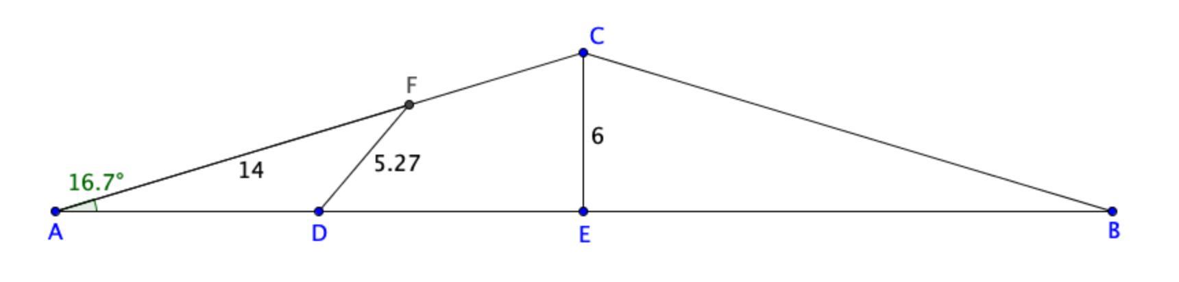 Please help with problem