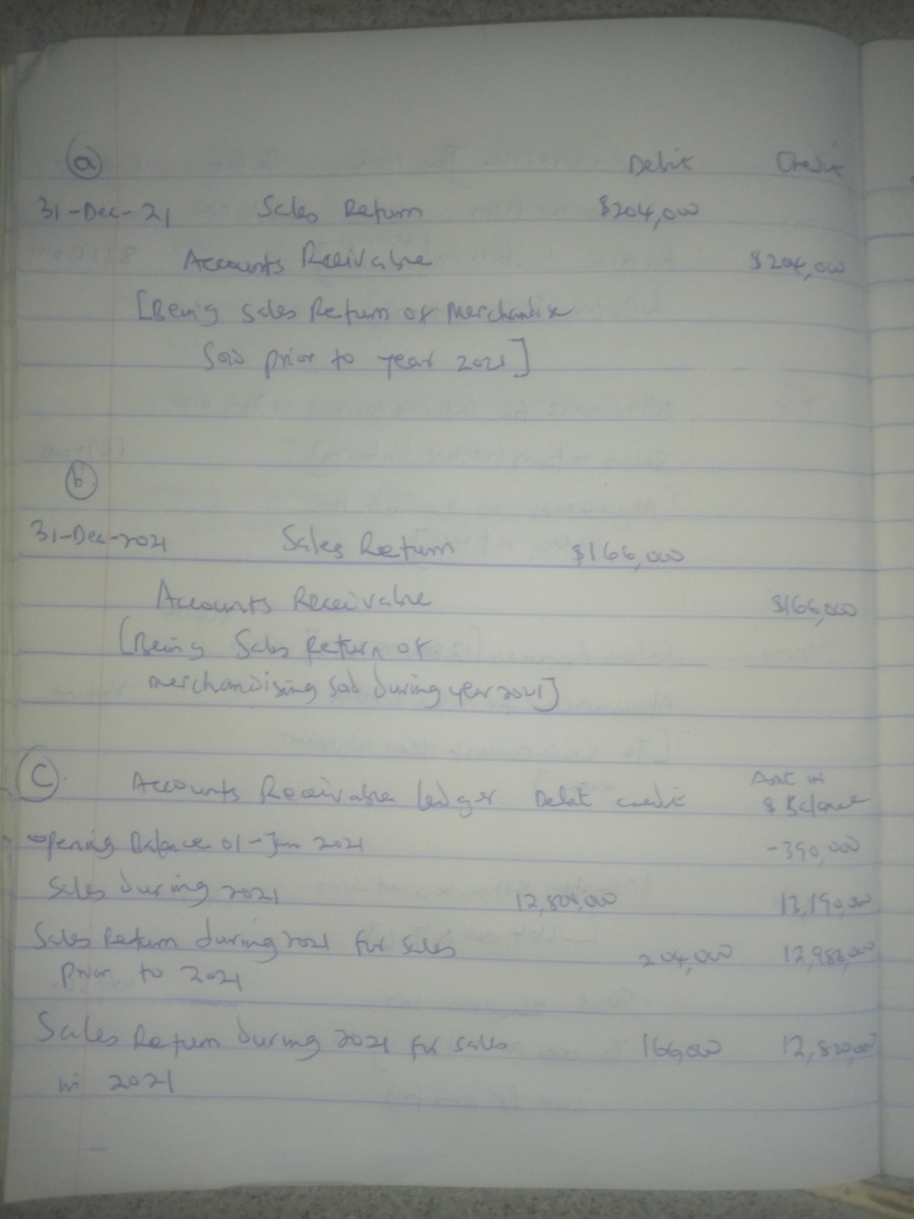 Halifax Manufacturing Allows Its Customers To Return Merchandise For Any Reason Up To 90 Days After Delivery