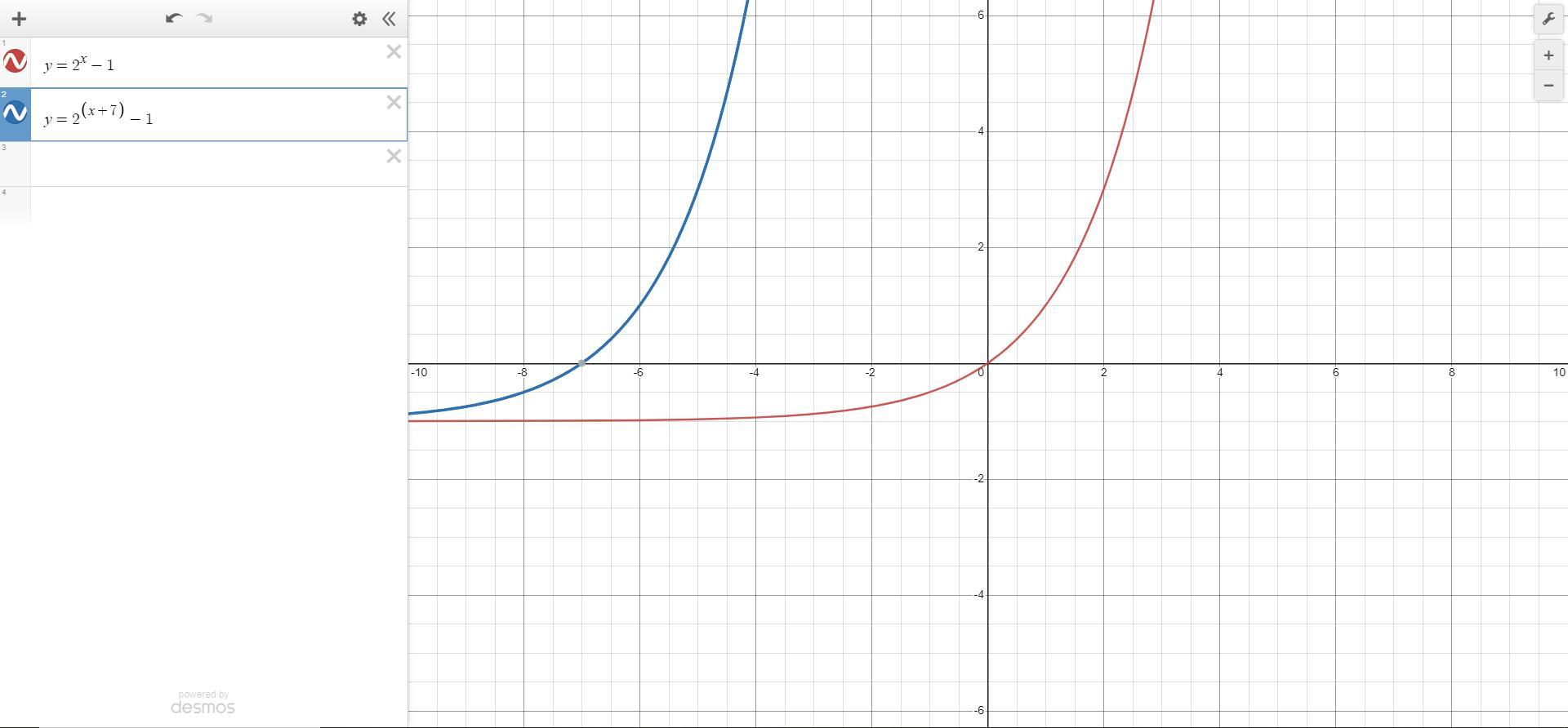 HELP ASAP!!!!Enter the correct answer in the box.The function f(x) = 2^x - 1 is transformed to function